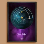 Galaxy Solarni Sistem za Datum - Personalizovani Poster solarni sistem za datum poklon za godišnjicu prikaz 8