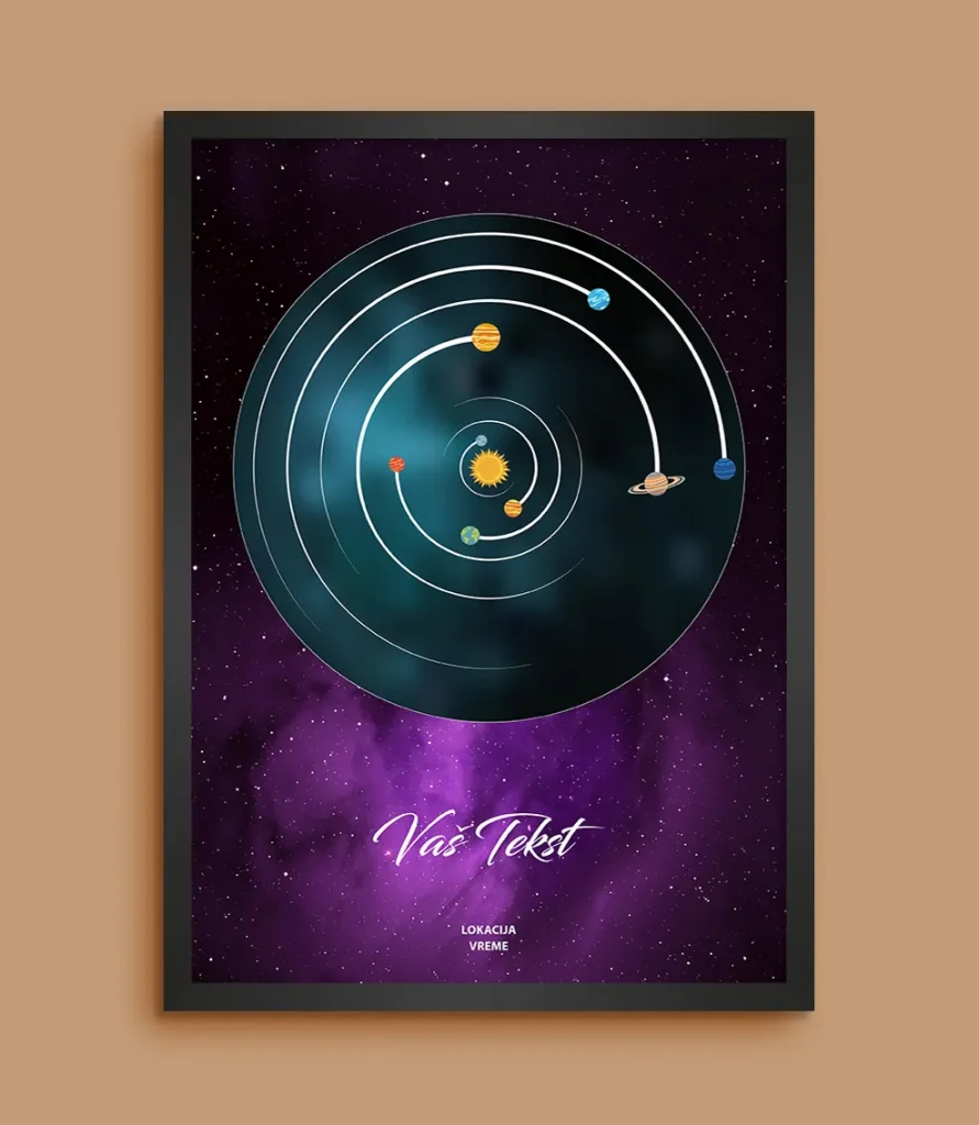 Galaxy Solarni Sistem za Datum - Personalizovani Poster solarni sistem za datum poklon za godišnjicu prikaz 8