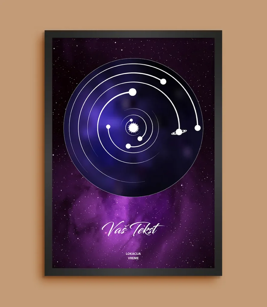 Galaxy Solarni Sistem za Datum - Personalizovani Poster solarni sistem za datum poklon za godišnjicu prikaz 7