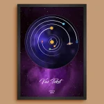 Galaxy Solarni Sistem za Datum - Personalizovani Poster solarni sistem za datum poklon za godišnjicu prikaz 6