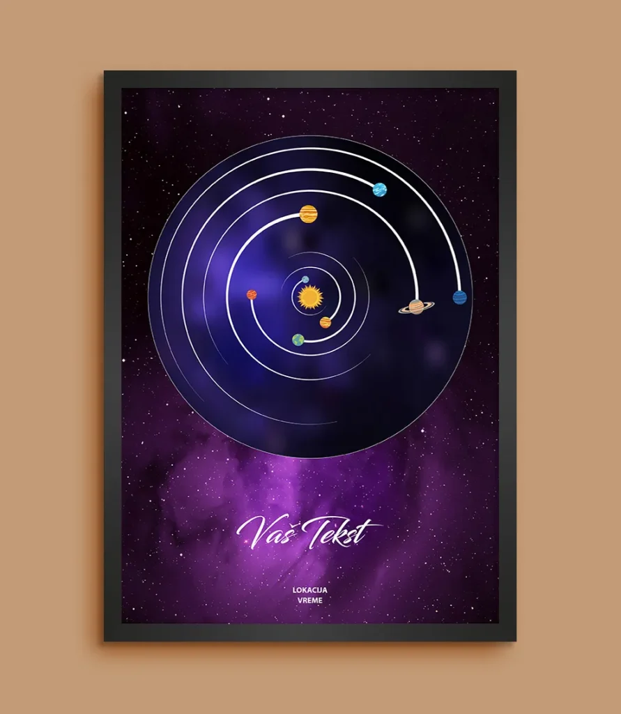Galaxy Solarni Sistem za Datum - Personalizovani Poster solarni sistem za datum poklon za godišnjicu prikaz 6