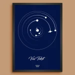 Krug Classic Solarni Sistem - Poster Položaja Planeta solarni sistem za datum poklon za godišnjicu prikaz 6