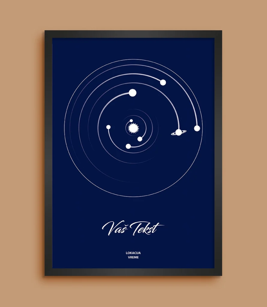 Krug Classic Solarni Sistem - Poster Položaja Planeta solarni sistem za datum poklon za godišnjicu prikaz 6