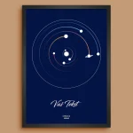 Krug Classic Solarni Sistem - Poster Položaja Planeta solarni sistem za datum poklon za godišnjicu prikaz 5