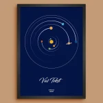 Krug Classic Solarni Sistem - Poster Položaja Planeta solarni sistem za datum poklon za godišnjicu prikaz 4