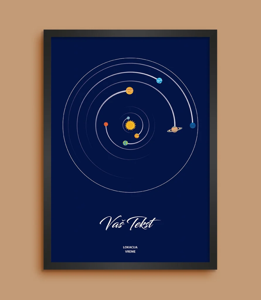 Krug Classic Solarni Sistem - Poster Položaja Planeta solarni sistem za datum poklon za godišnjicu prikaz 4