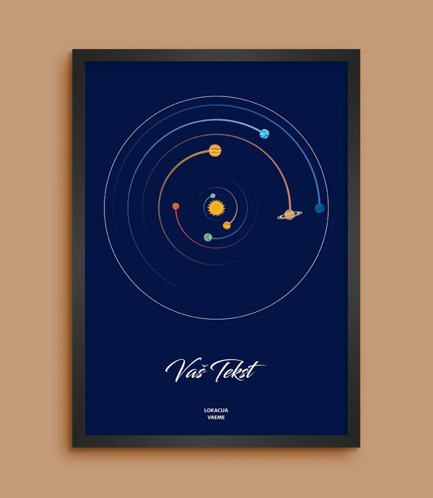 Krug Classic Solarni Sistem - Poster Položaja Planeta solarni sistem za datum poklon za godišnjicu prikaz 3