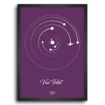 Krug Classic Solarni Sistem - Poster Položaja Planeta solarni sistem za datum poklon za godišnjicu