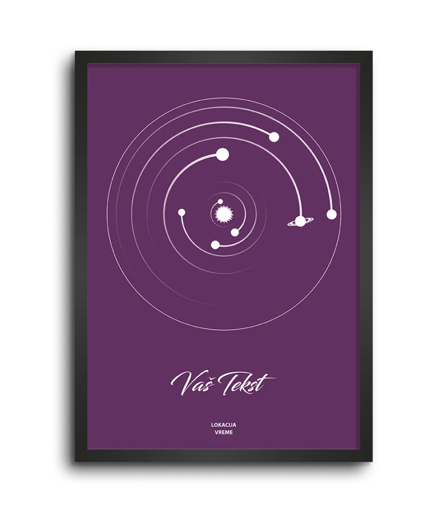 Krug Classic Solarni Sistem - Poster Položaja Planeta solarni sistem za datum poklon za godišnjicu