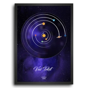 Galaxy - Položaja Planeta / Solarni Sistem solarni sistem za datum poklon za godi?njicu